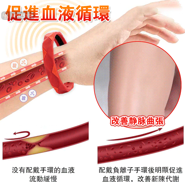 【日本進口】遠紅外線負離子瘦身手環 【日本進口】遠紅外線負離子瘦身手環